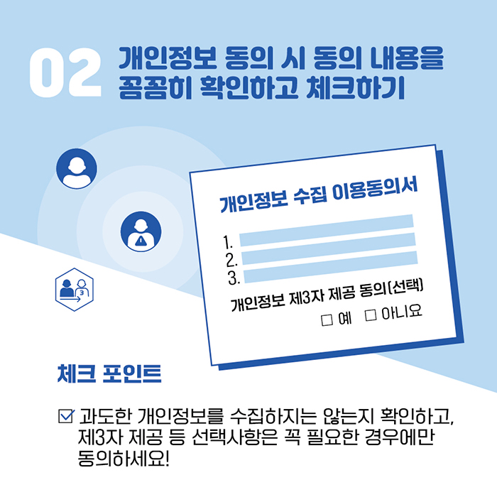 02 개인정보 동의 시 동의 내용을 꼼꼼히 확인하고 체크하기 (이미지설명 : 개인정보 수집 이용동의서 1.2.3. 개인정보 제3자 제공 동의(선택) 예, 아니오)  체크 포인트 과도한 개인정보를 수집하지는 않는지 확인하고, 제3자 제공 등 선택사항은 꼭 필요한 경우에만 동의하세요!