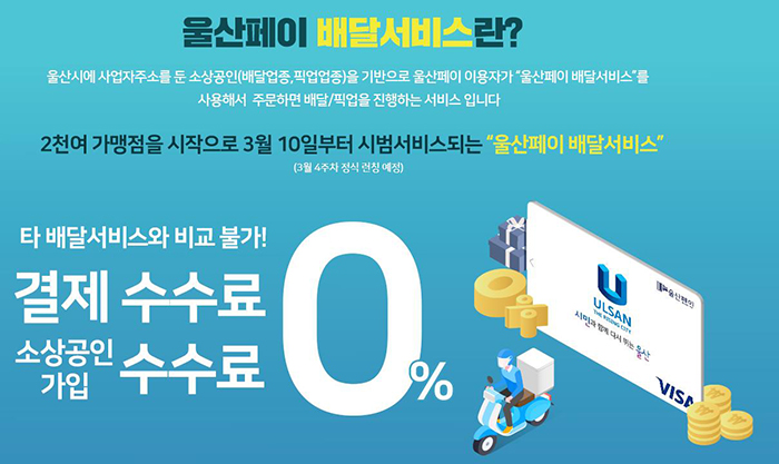 취약계층 및 지역상권 활성화 지원 위한 울산페이 포인트 2,000만원 적십자 기탁