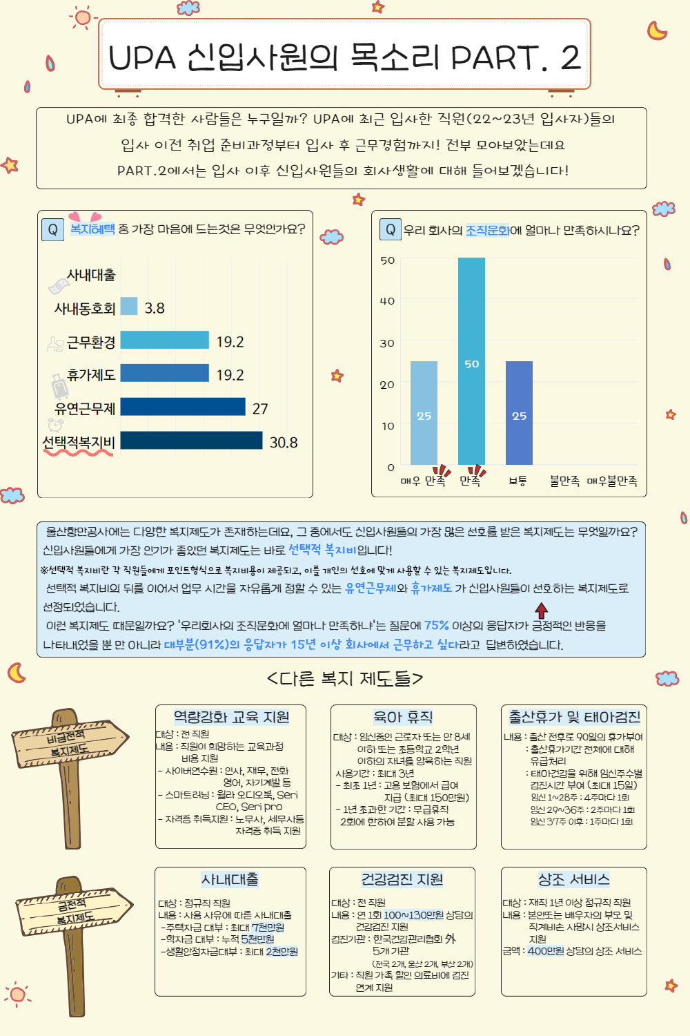 UPA 신입사원의 목소리 PART.2