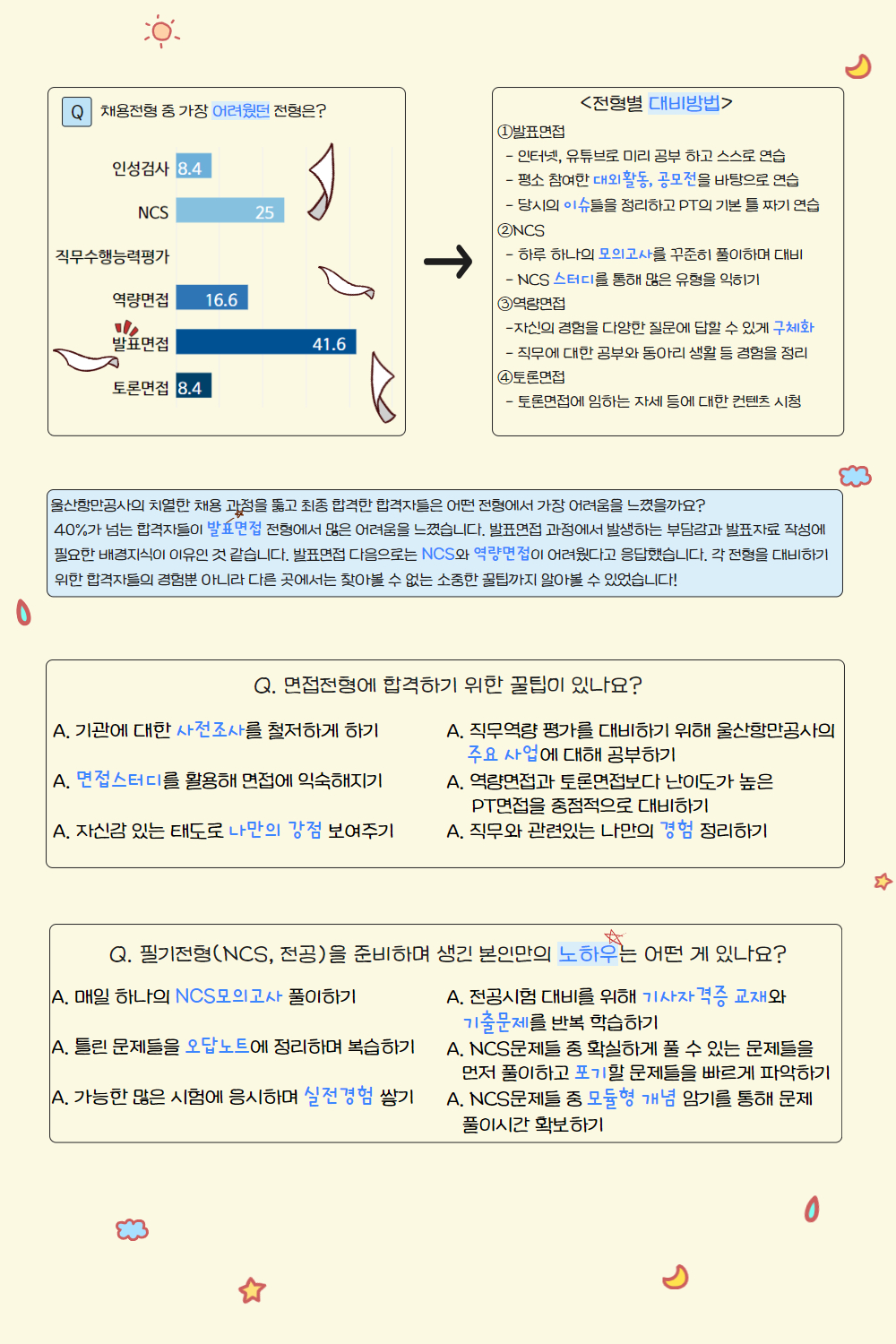 UPA 신입사원의 목소리 PART.1