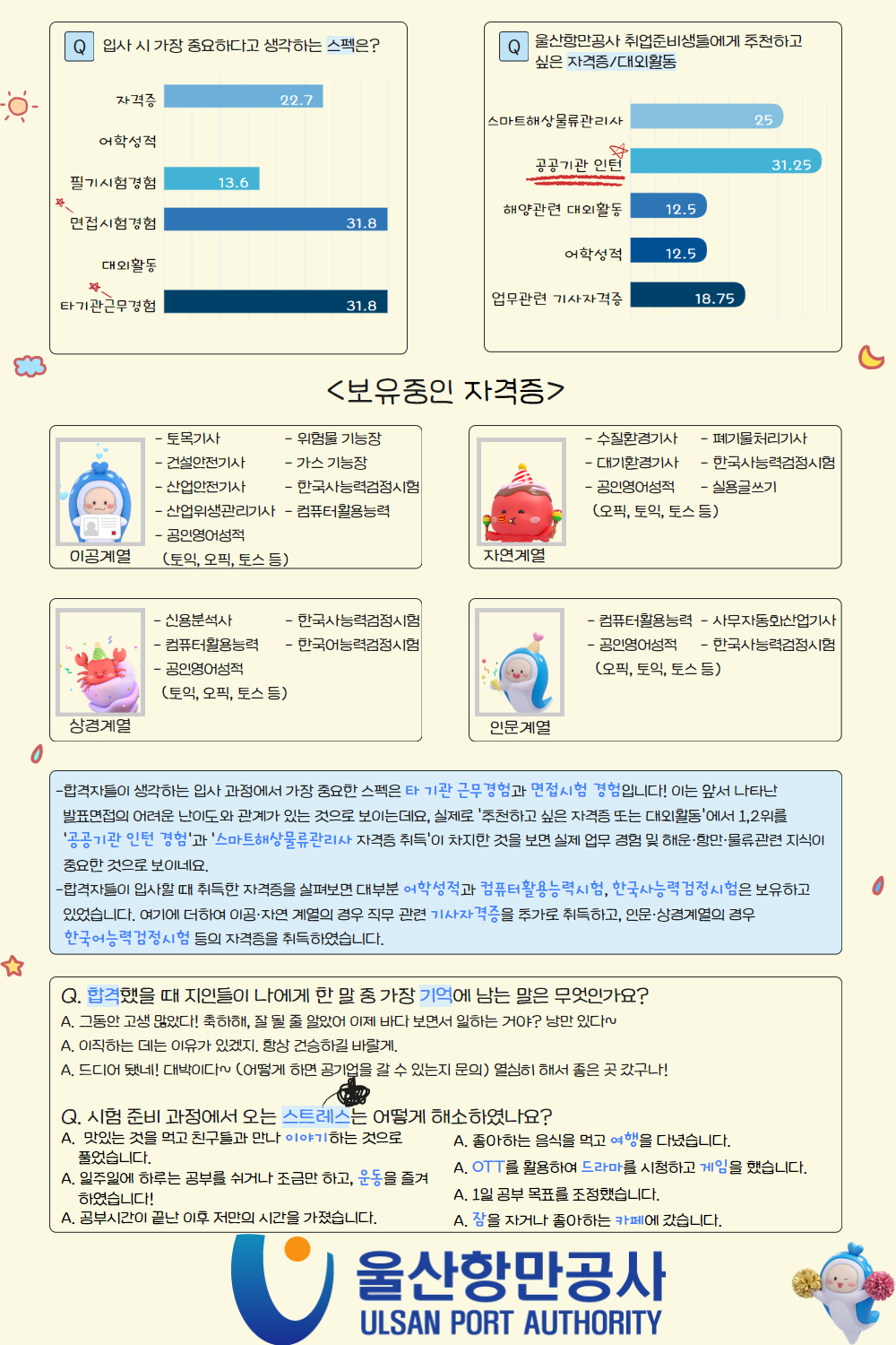 UPA 신입사원의 목소리 PART.1