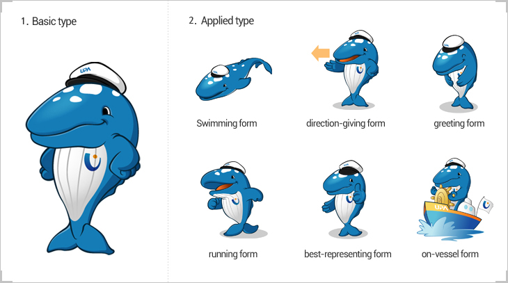 1. Basic type / 2. Applied type : Swimming form, direction-giving form, greeting form, running form, best-representing form, on-vessel form