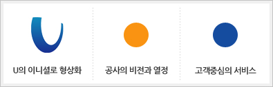 U의 이니셜로 형상화, 공사의 비전과 열정, 고객중심의 서비스